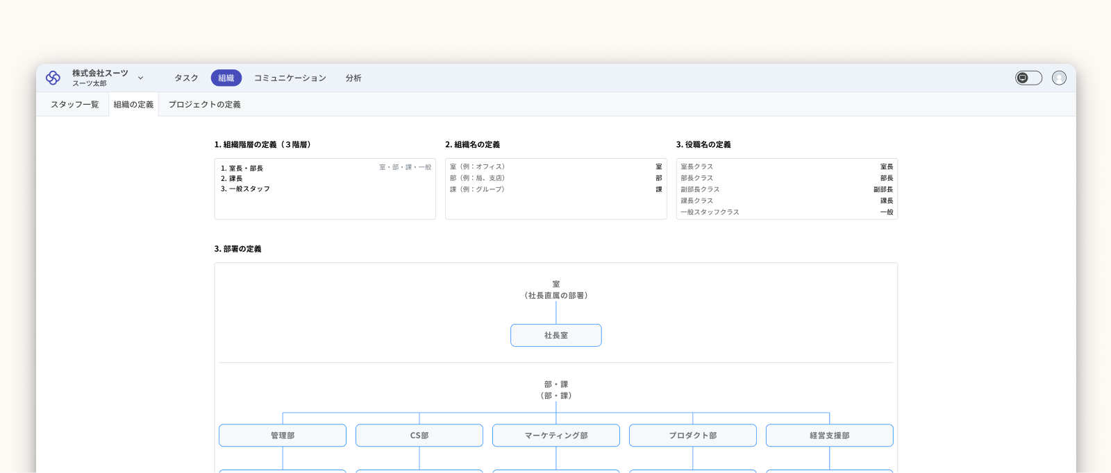 組織図の設定