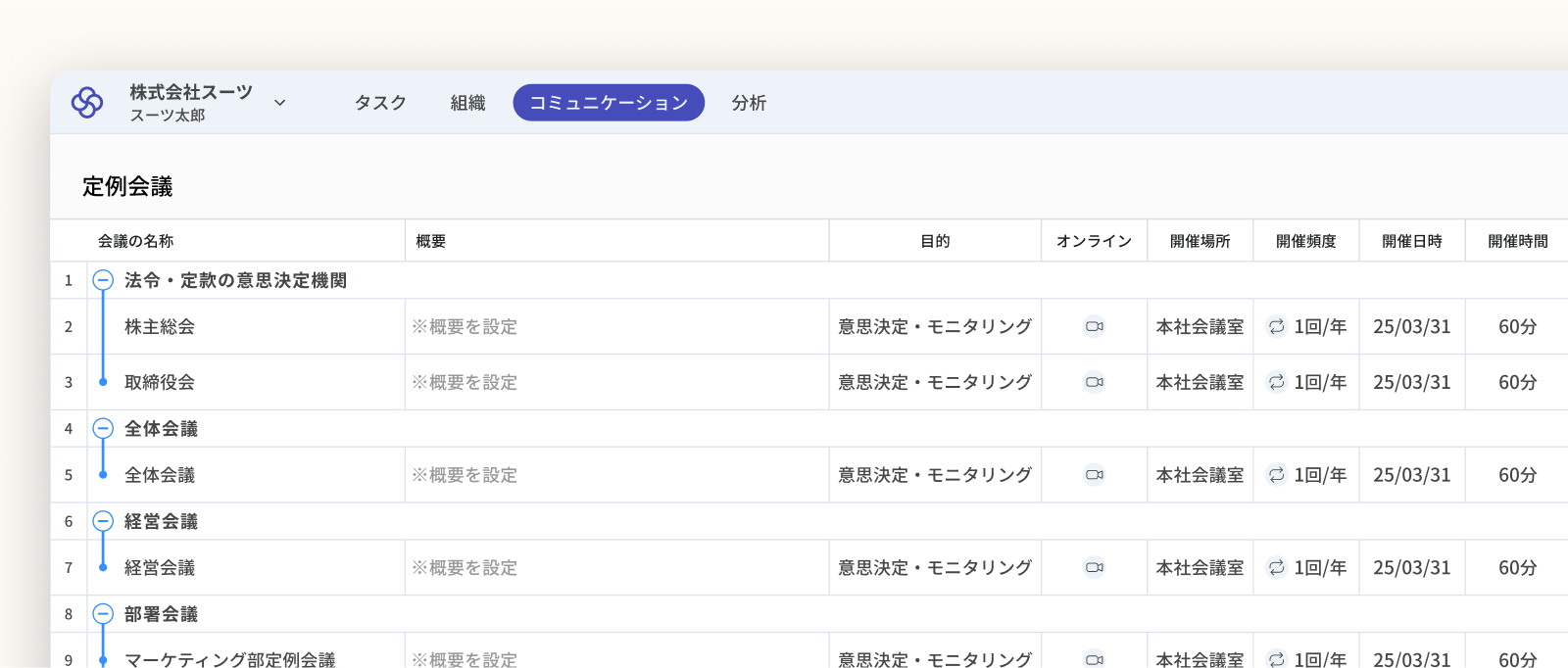 定例会議の設定