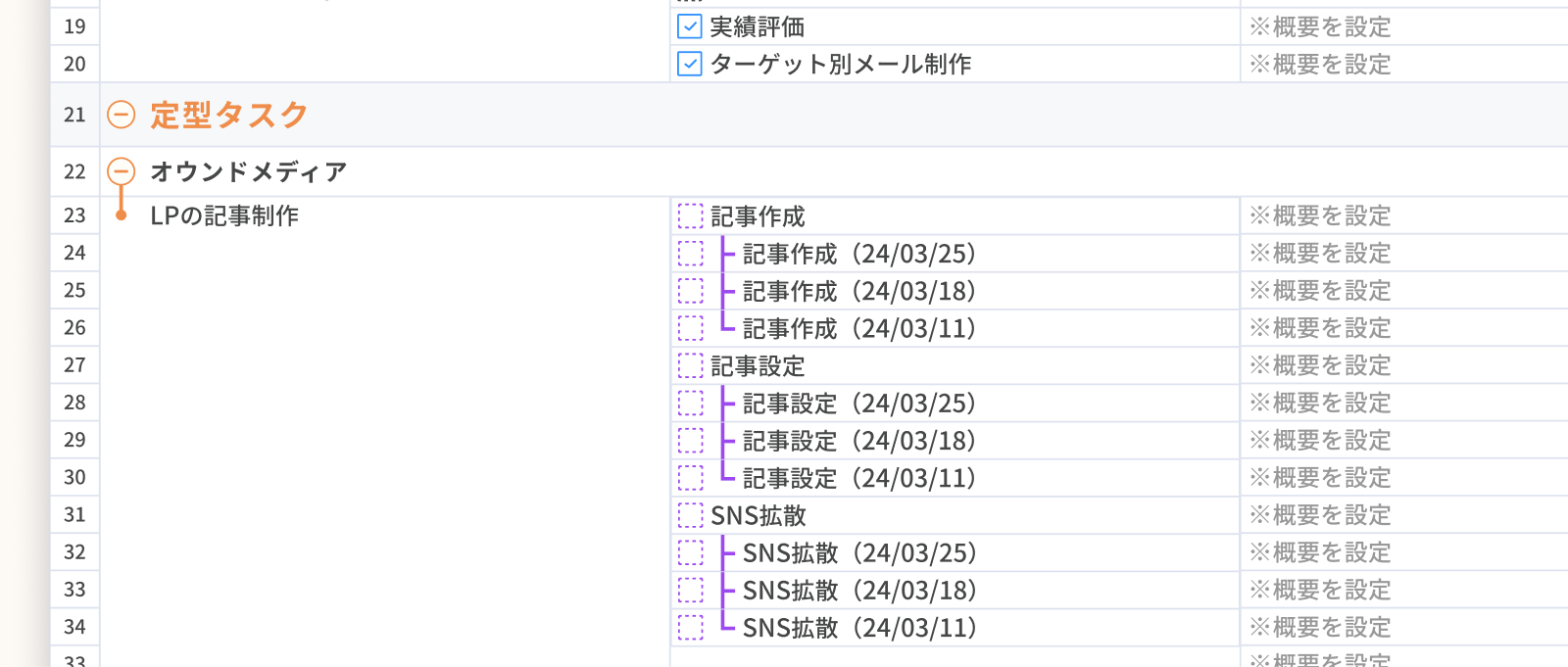 定型タスク