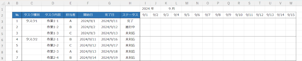 タスク管理の画面