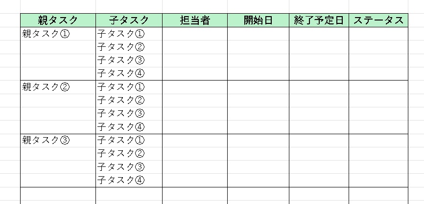 タスクを入力する