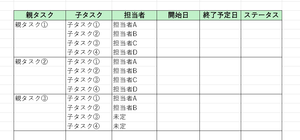 担当者を入力する