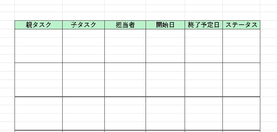 表の形式を整える