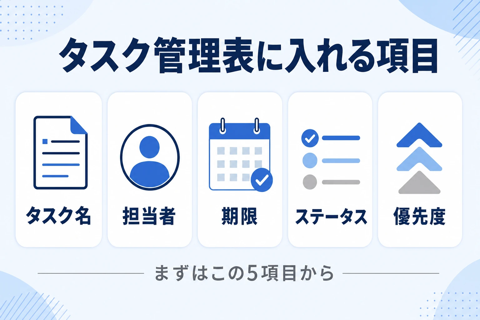 タスク管理表の基本項目と準備のイメージ
