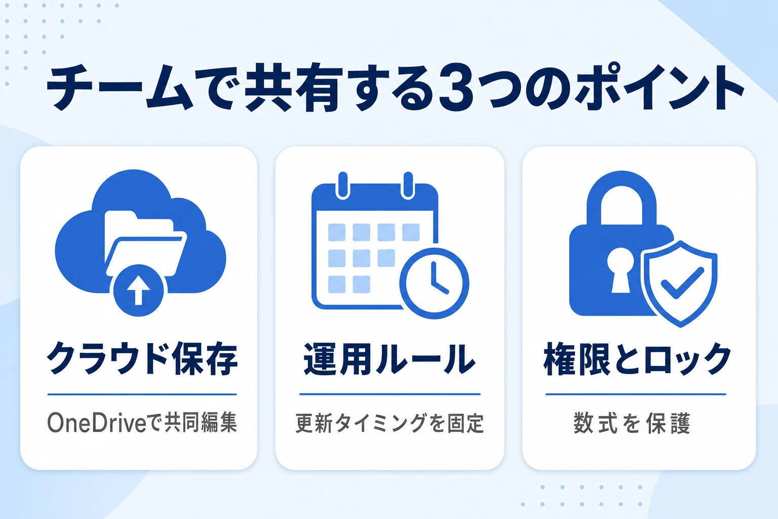 チームでエクセルのタスク管理を共有するイメージ