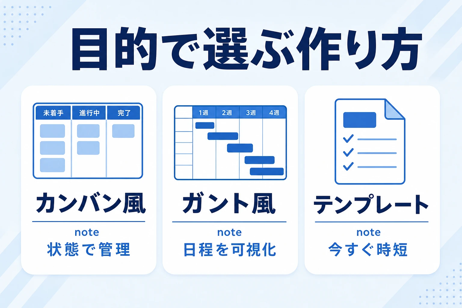 カンバン風・ガント風・テンプレートなど他の作り方のイメージ