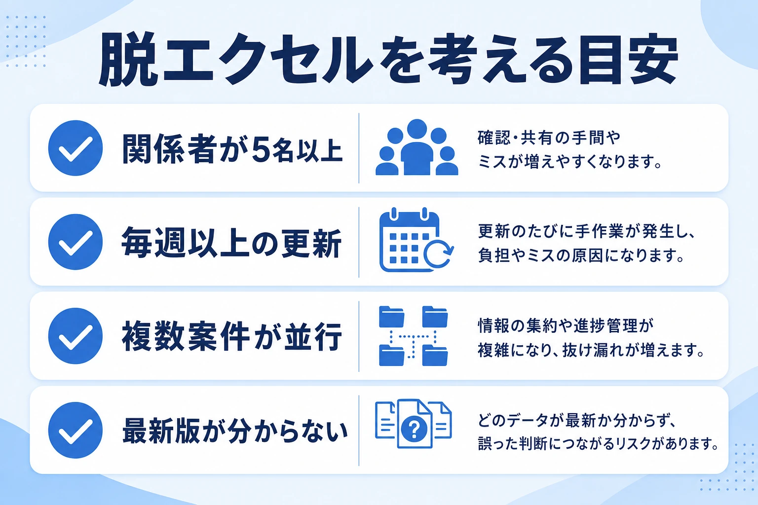 個人のエクセル管理からチームのタスク管理へ移行するイメージ