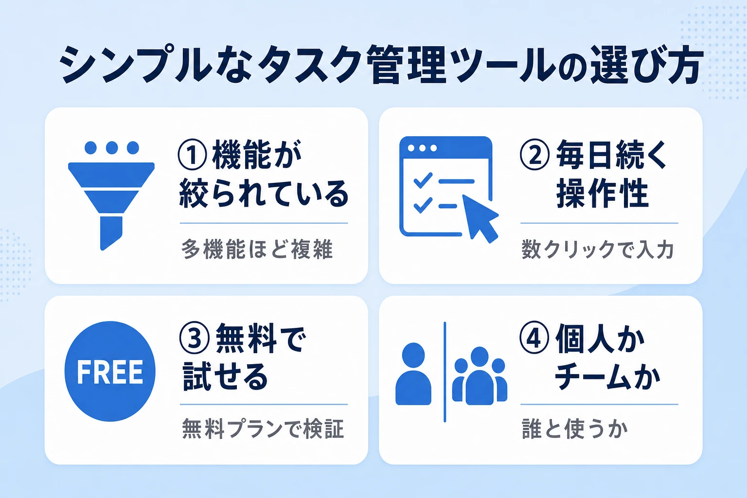 シンプルなタスク管理ツールの選び方を示す解説図
