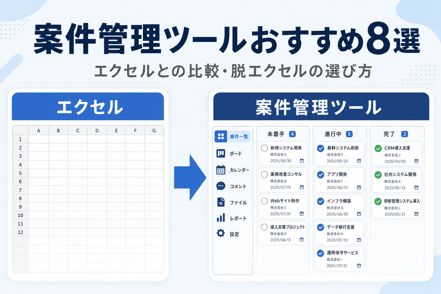 エクセルから案件管理ツールへ切り替える判断のイメージ