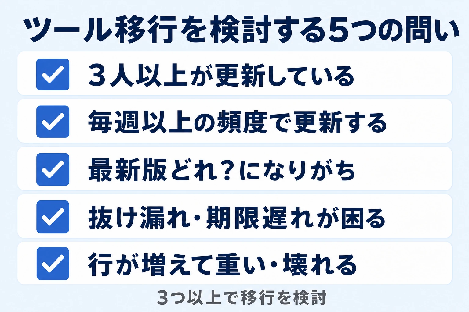 脱Excelか活Excelかを見極める5つの問いのチェックリスト図