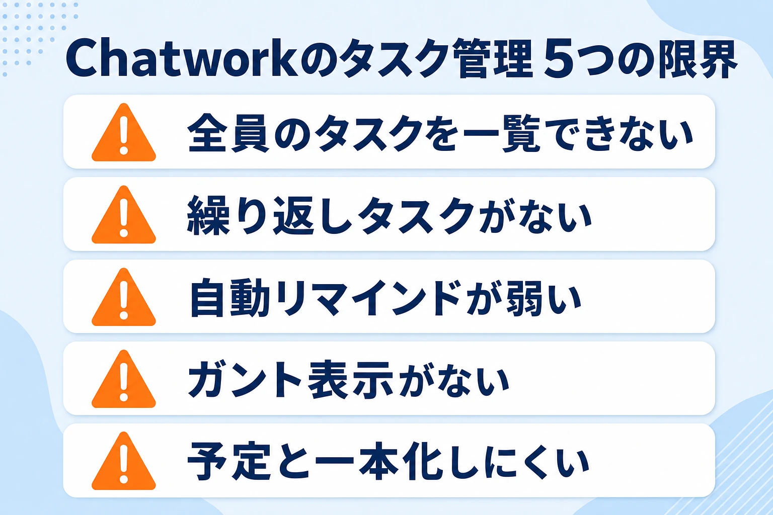 Chatworkのタスク管理でつまずく主な限界と、補うべき機能