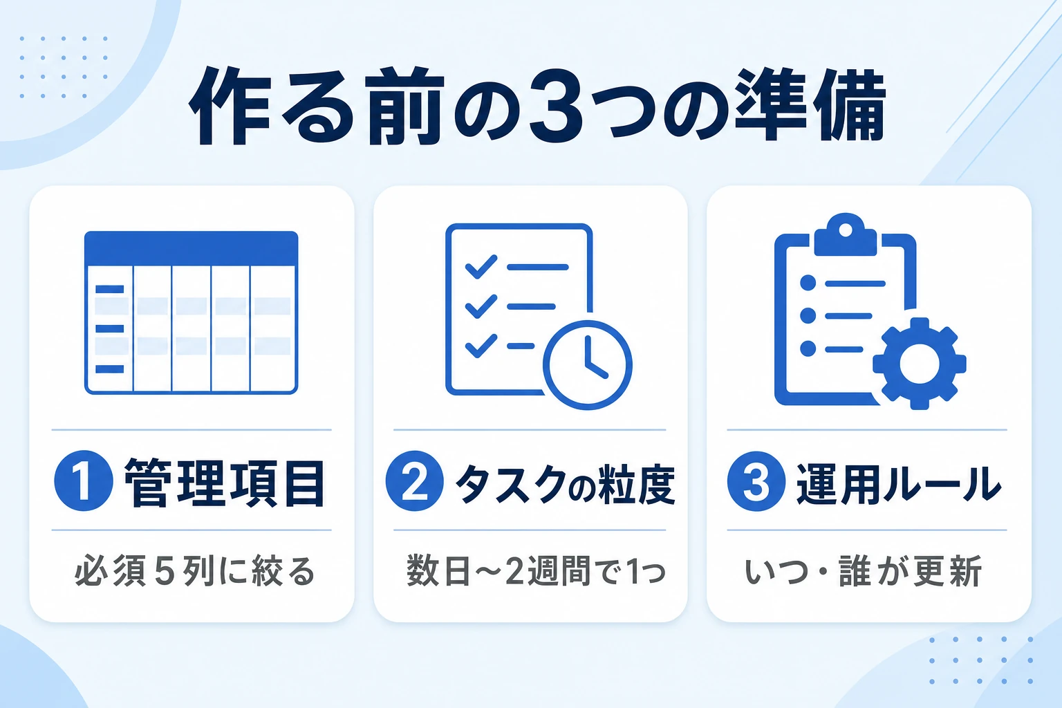 スプレッドシートでプロジェクト管理を始める前の3つの準備