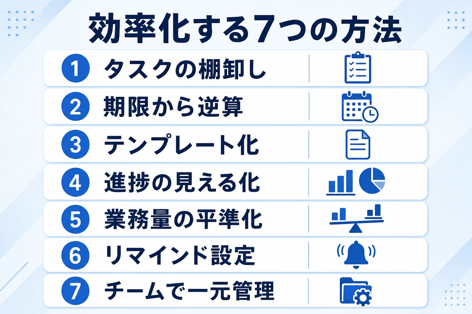 会計事務所のタスク管理を効率化する7つの方法の一覧図