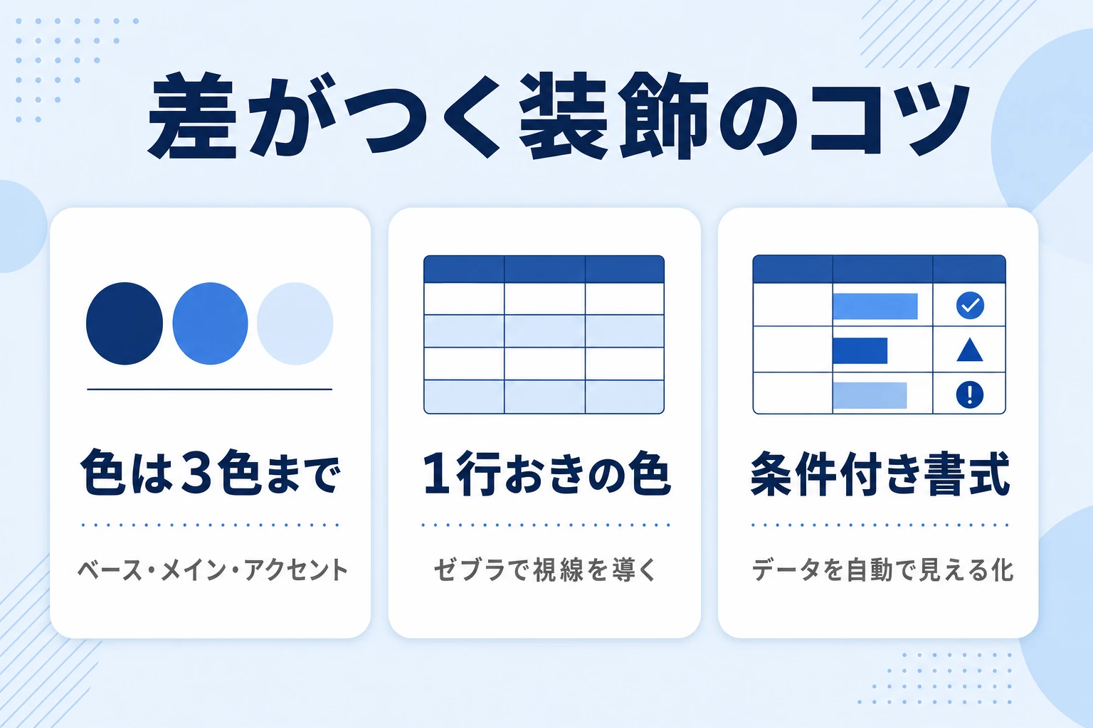 色・罫線・フォントを整えて見やすくするコツの図