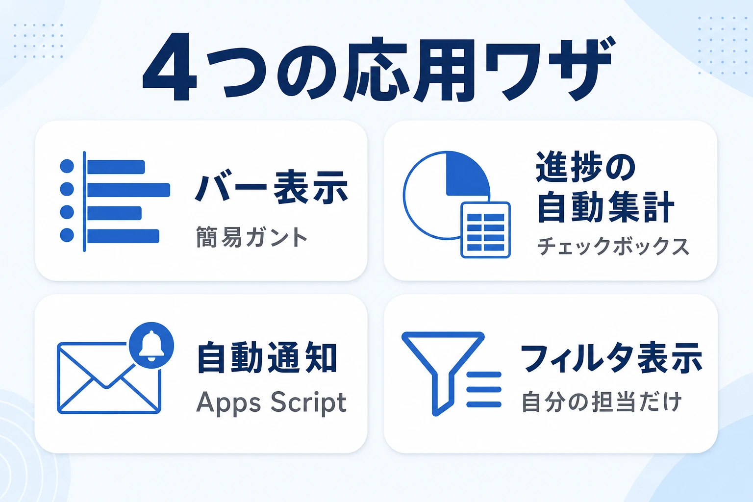 スプレッドシートのタスク管理を発展させる応用ワザの一覧図
