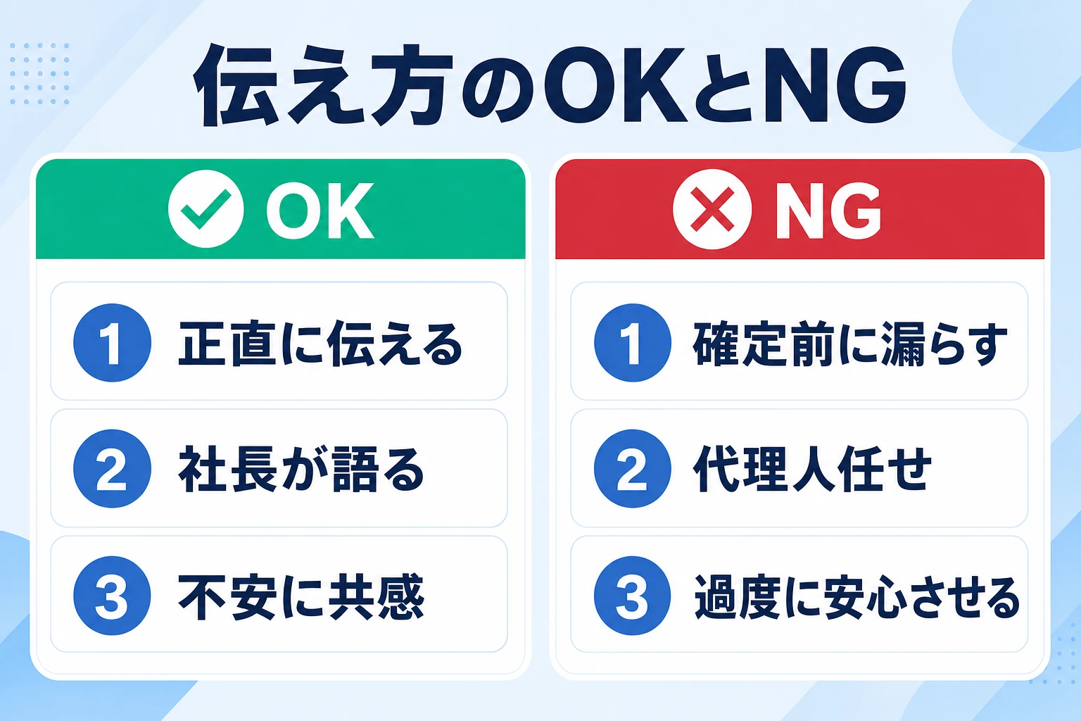 M&Aの従業員説明でやるべきこととやってはいけないNG例を対比した図