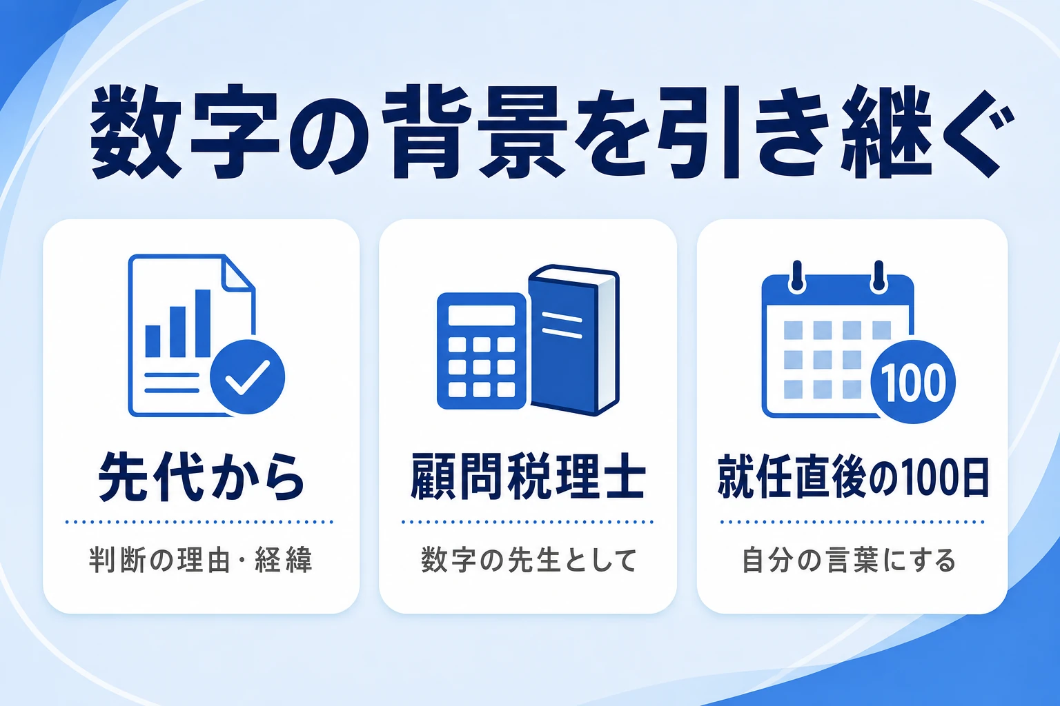後継者が先代や顧問税理士から数字の背景を引き継ぐイメージ図