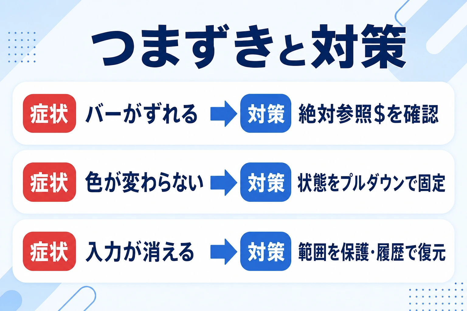 スプレッドシートのプロジェクト管理でつまずきやすい点と対策の逆引き