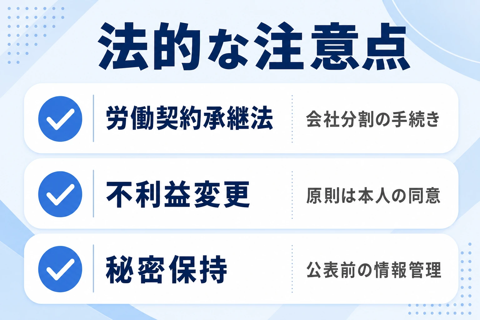 M&Aの従業員説明に関わる法的留意点(労働契約承継法・不利益変更・秘密保持)を整理した図