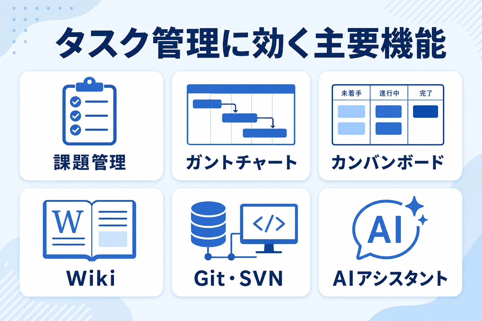 タスク管理に効くBacklogの主要機能:課題管理・ガントチャート・カンバンボード・Wiki・Git/SVN・AIアシスタント