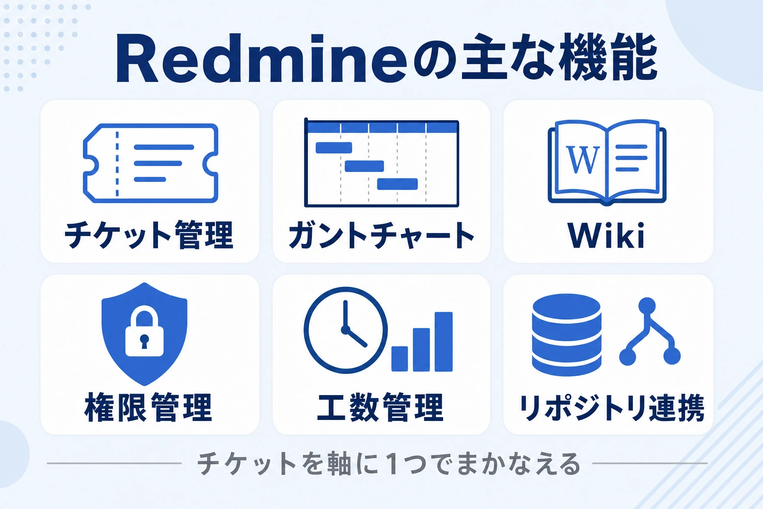 Redmineの主な機能とタスク管理の使い方を示すイメージ
