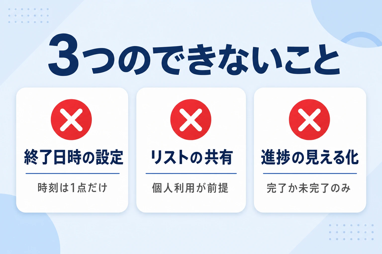 Google ToDoリストの3つの限界:終了日時なし・リスト共有なし・進捗管理なし