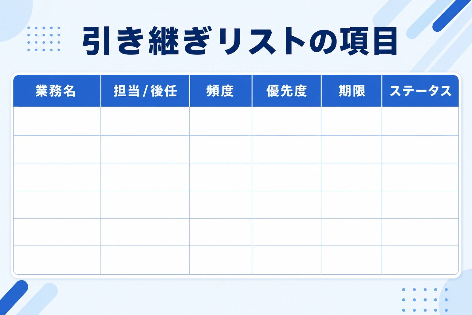 M&A後の業務引き継ぎリストの作り方のイメージ