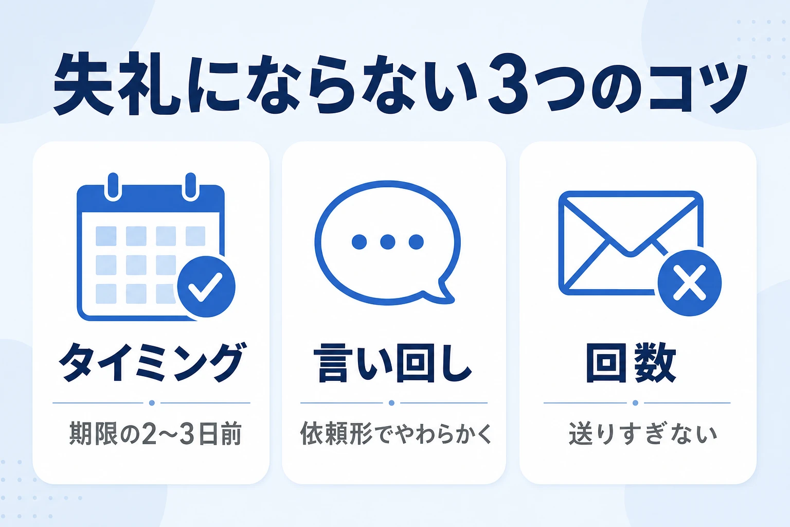 失礼にならないリマインドのタイミング・回数・言い回し
