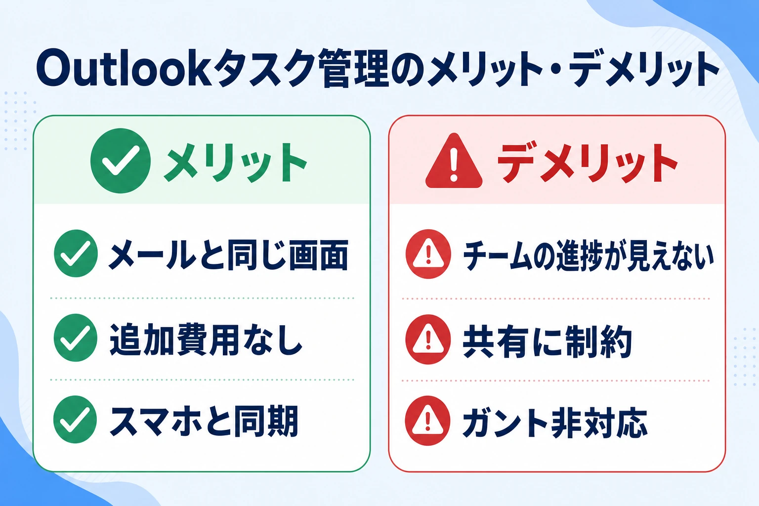 Outlookでタスク管理するメリットとデメリット