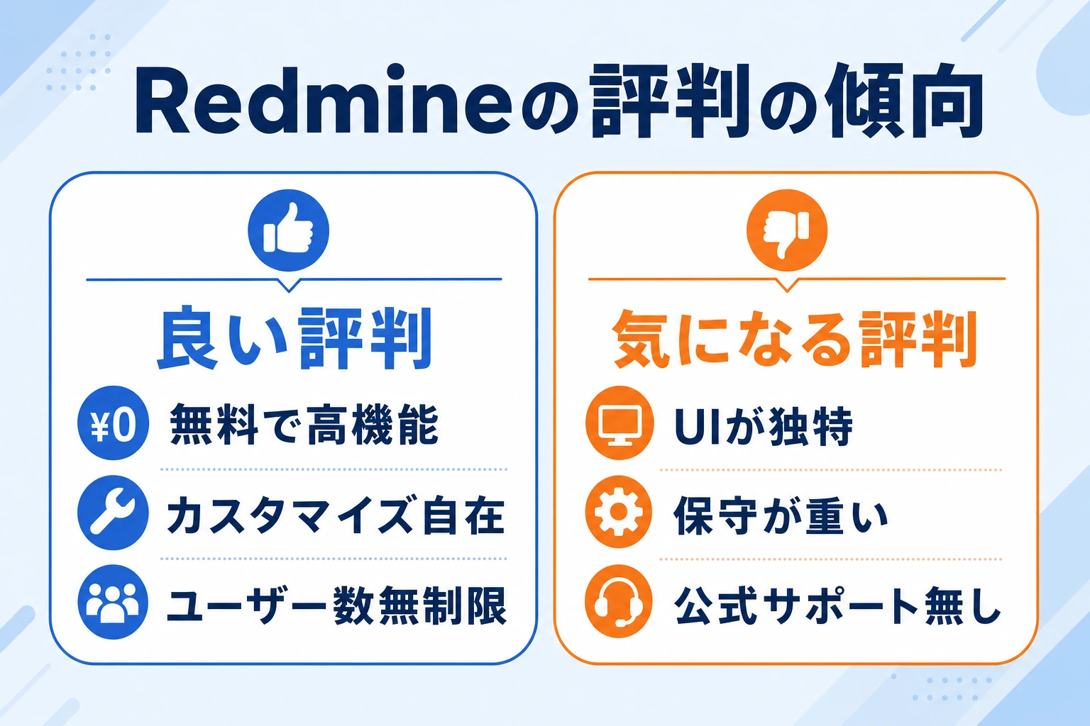 Redmineの評判・口コミを良い点・気になる点で整理するイメージ