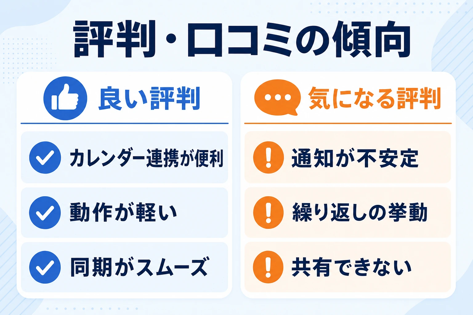Google ToDoリストの評判:良い口コミと気になる口コミの整理