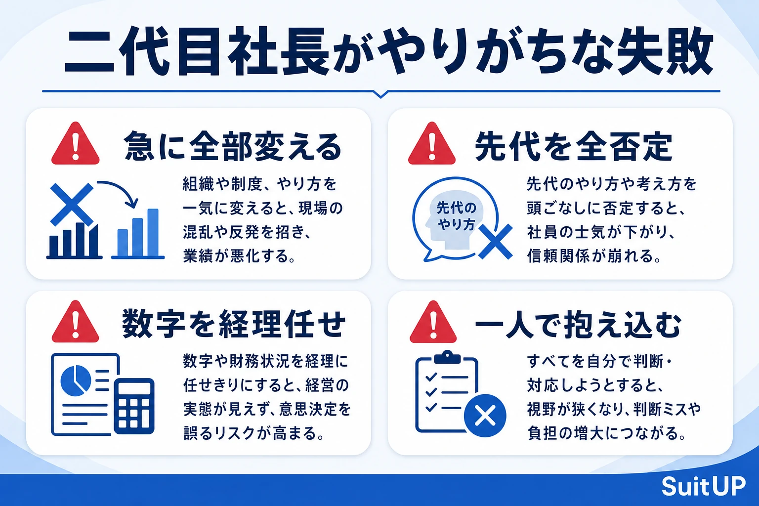 二代目社長がやりがちな4つの失敗と対策をまとめた図