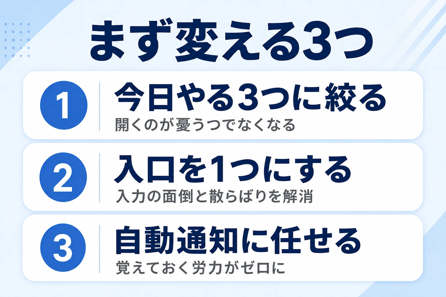 タスク管理が続かない人がまず変える3つのポイントを示した早見図