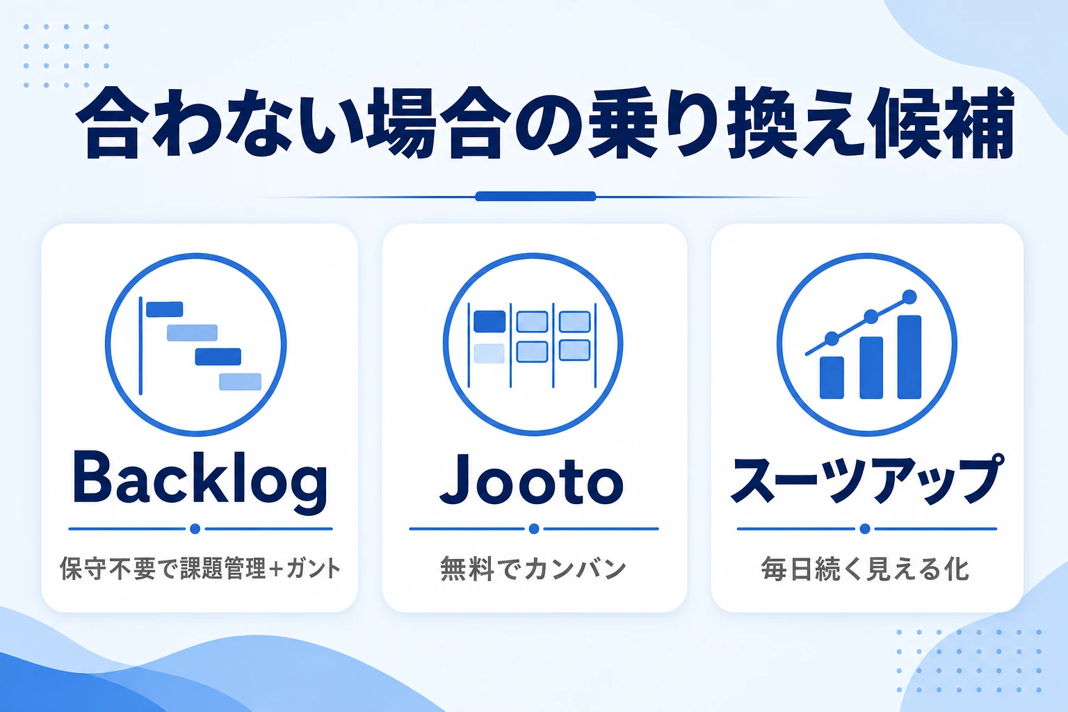 Redmineが合わない場合の乗り換え候補を検討するイメージ