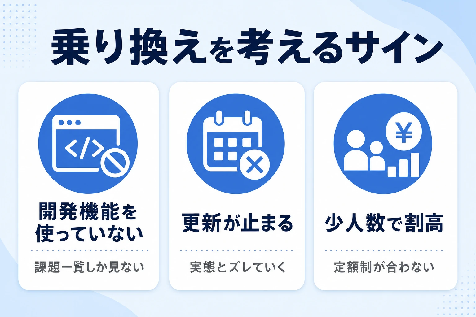 Backlogからの乗り換えを検討するサイン:開発機能を使っていない・更新が止まる・少人数で割高