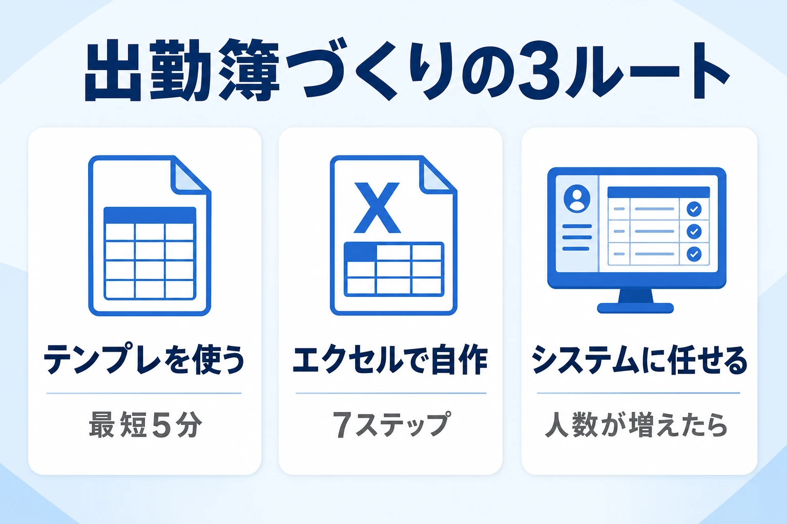 エクセル出勤簿づくりの全体像：テンプレートを使う・自作する・システム化するの3ルート