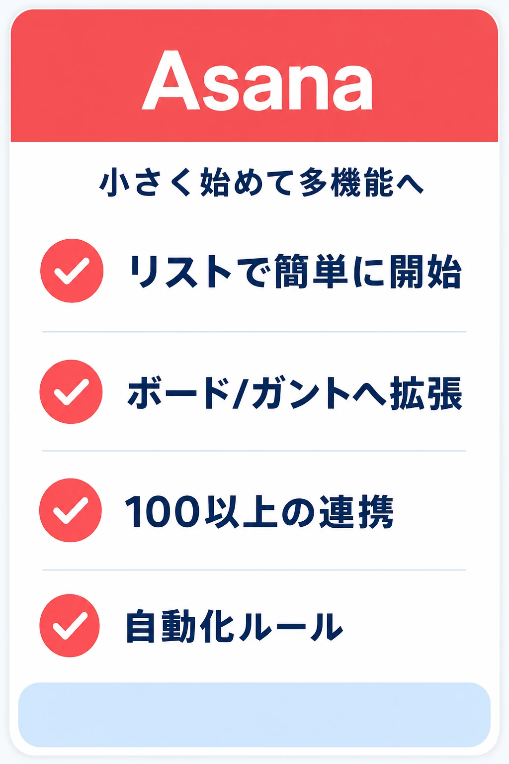 Asana（アサナ）の特徴：いまはシンプルでも、将来は多機能に広げたいチームに向くタスク管理ツール
