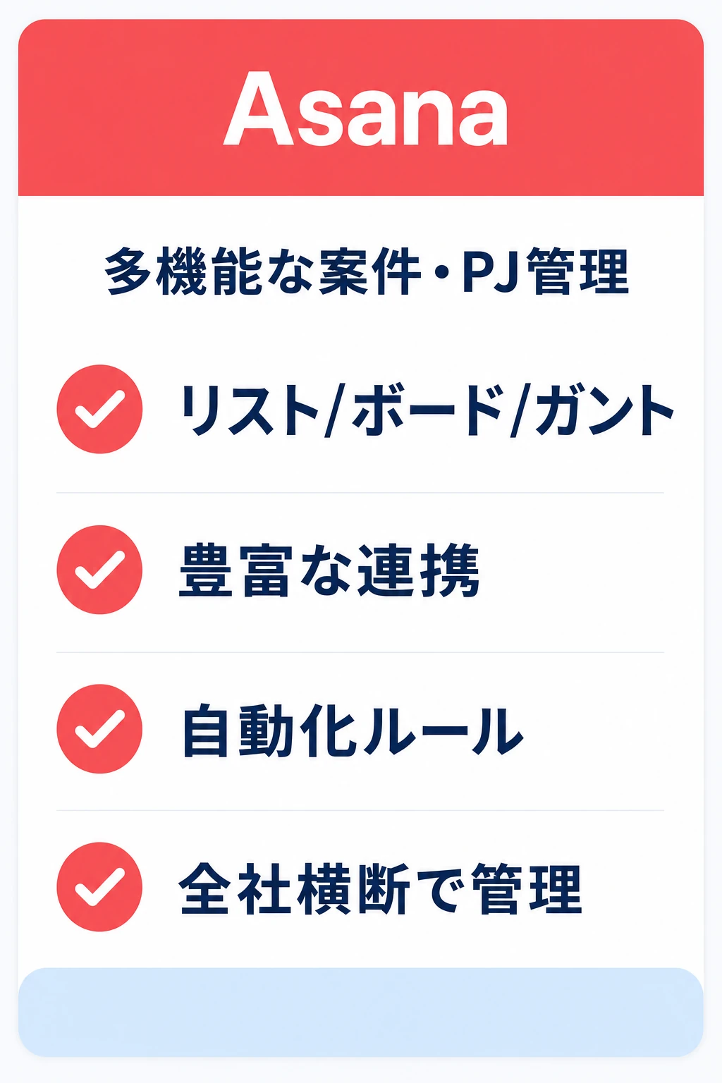 Asanaの特徴：複数案件の進捗を多機能に可視化・自動化したいチームに向くタスク管理ツール