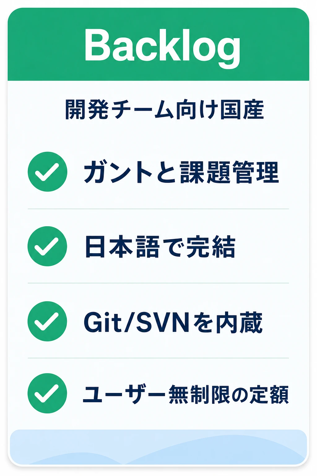 Backlogの特徴：ガントチャートと課題管理、Git/SVN内蔵、Wiki集約、ユーザー無制限の定額制