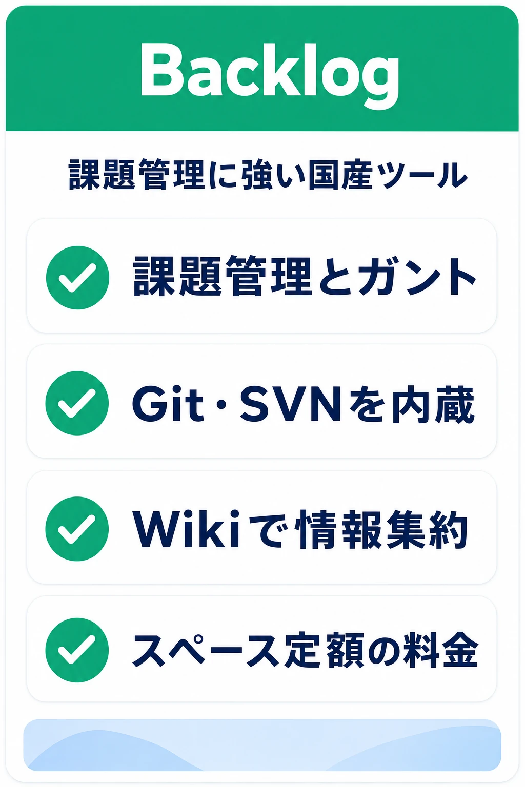 Backlogの特徴:課題管理とガントチャートで開発・制作の工程を回せる国産ツール