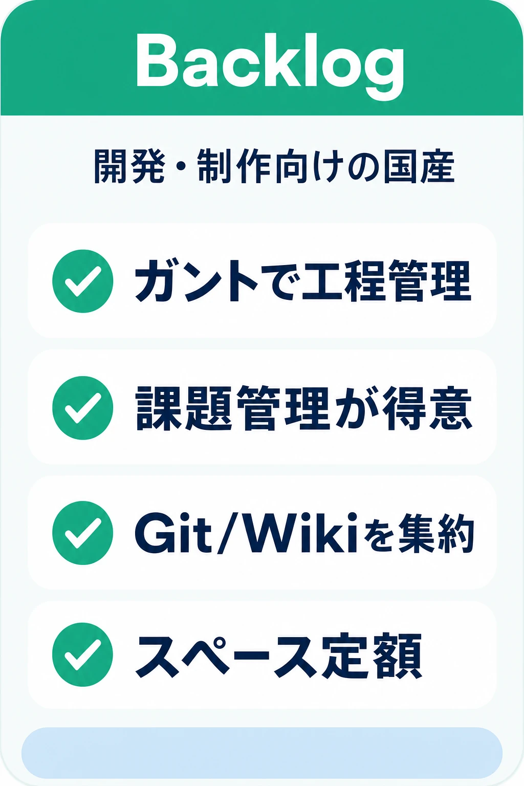 Backlogの特徴:開発・制作の工程をガントチャートで管理したいチームに向くタスク管理ツール