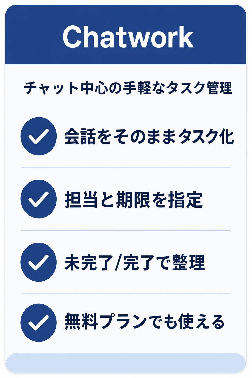 Chatworkのタスク管理の特徴:チャット中心で手軽にToDoを管理