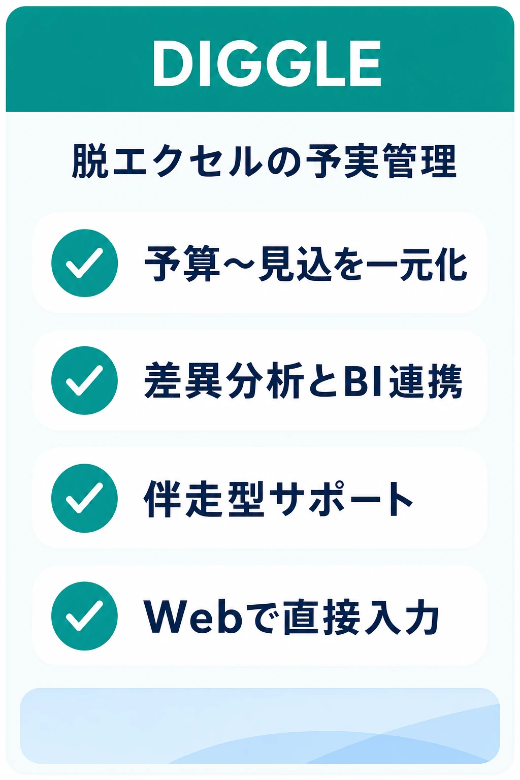 DIGGLE（ディグル）の特徴：予算策定から見込管理までを一つに集約したいチームに向くタスク管理ツール