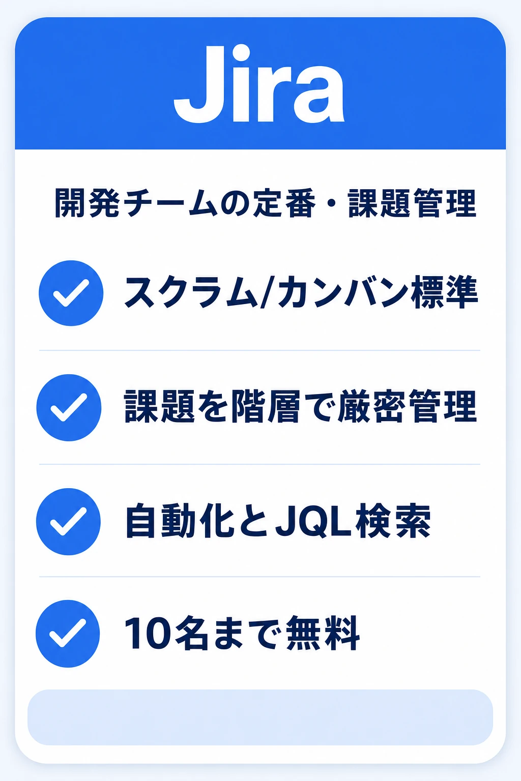 Jiraの特徴：開発チームの定番として課題管理・スクラム/カンバン・自動化を備えるタスク管理ツール