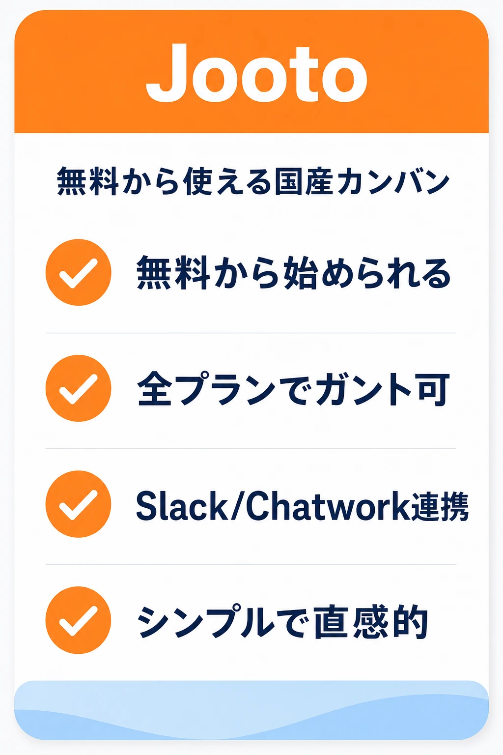 Jooto（ジョートー）の特徴：無料から始めてカンバンで直感的に案件を動かしたいチームに向くタスク管理ツール