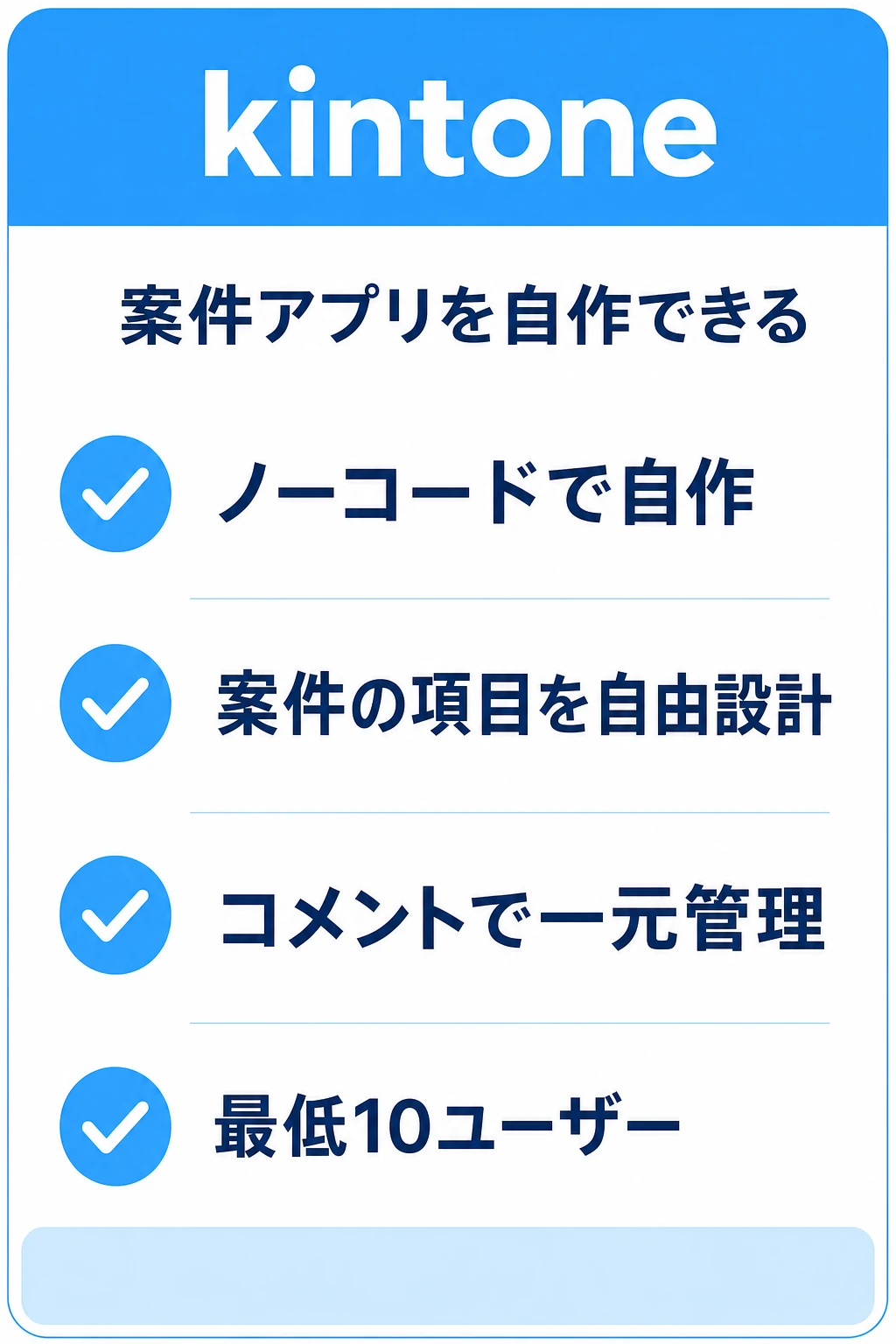 kintone（キントーン）の特徴：案件のデータ項目やフローを自社仕様にノーコードで作り込みたいチームに向くタスク管理ツール