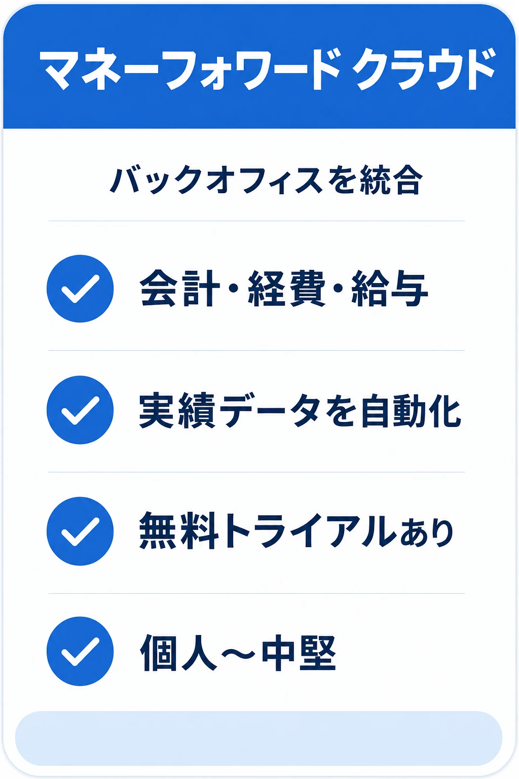 マネーフォワード クラウドの特徴：会計・経費・給与などバックオフィスをまとめて効率化したいチームに向くタスク管理ツール