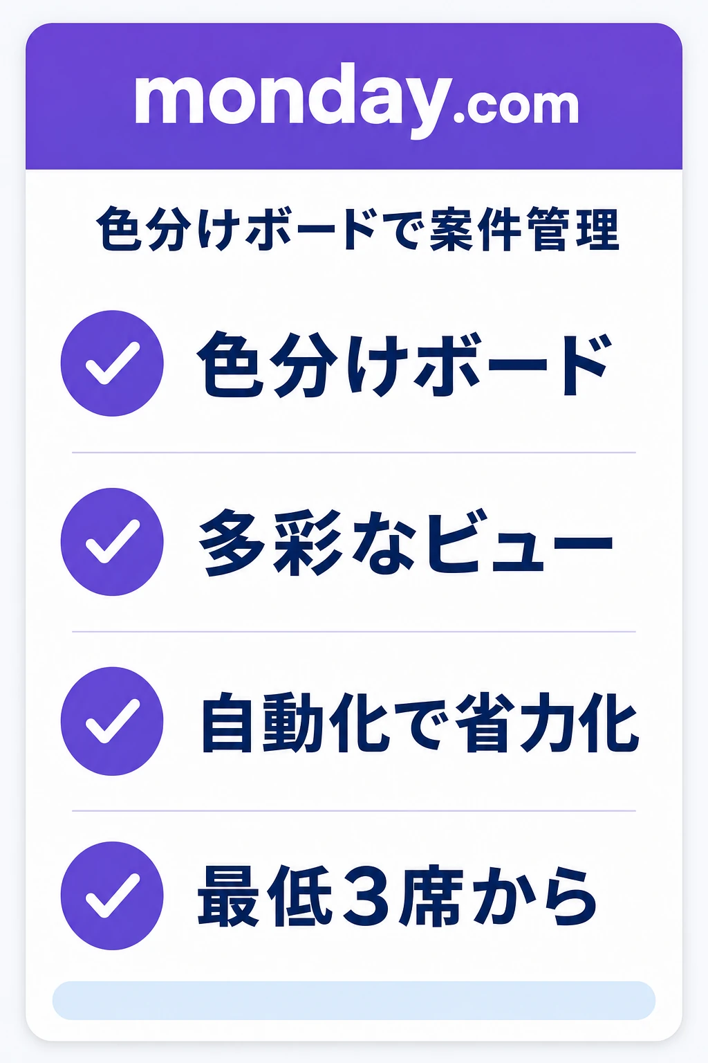 monday.comの特徴：案件を色分けボードで多角的に可視化・自動化したいチームに向くタスク管理ツール