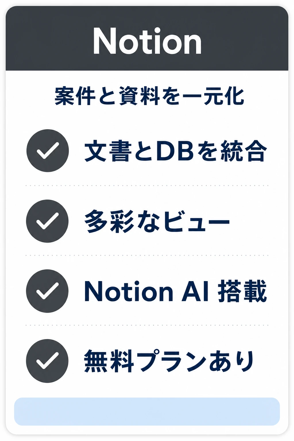 Notionの特徴：案件情報とドキュメントをまとめて一元管理したいチームに向くタスク管理ツール