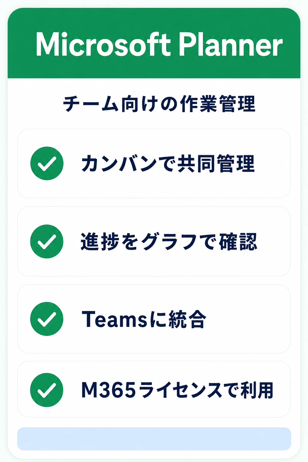 Microsoft Plannerの特徴:カンバン・進捗グラフ・Teams統合・M365ライセンスで利用